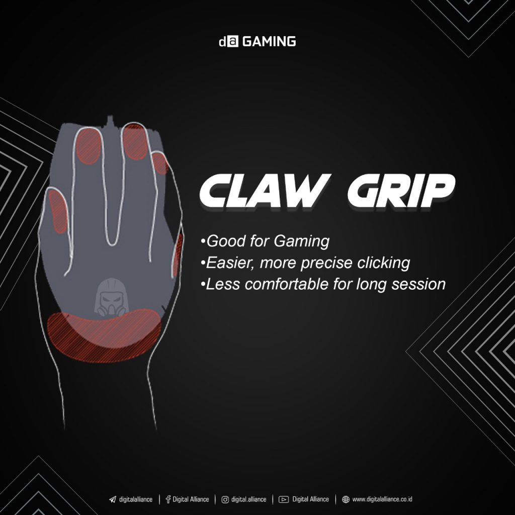 Macam - Macam Mouse Grip (Claw Grip)