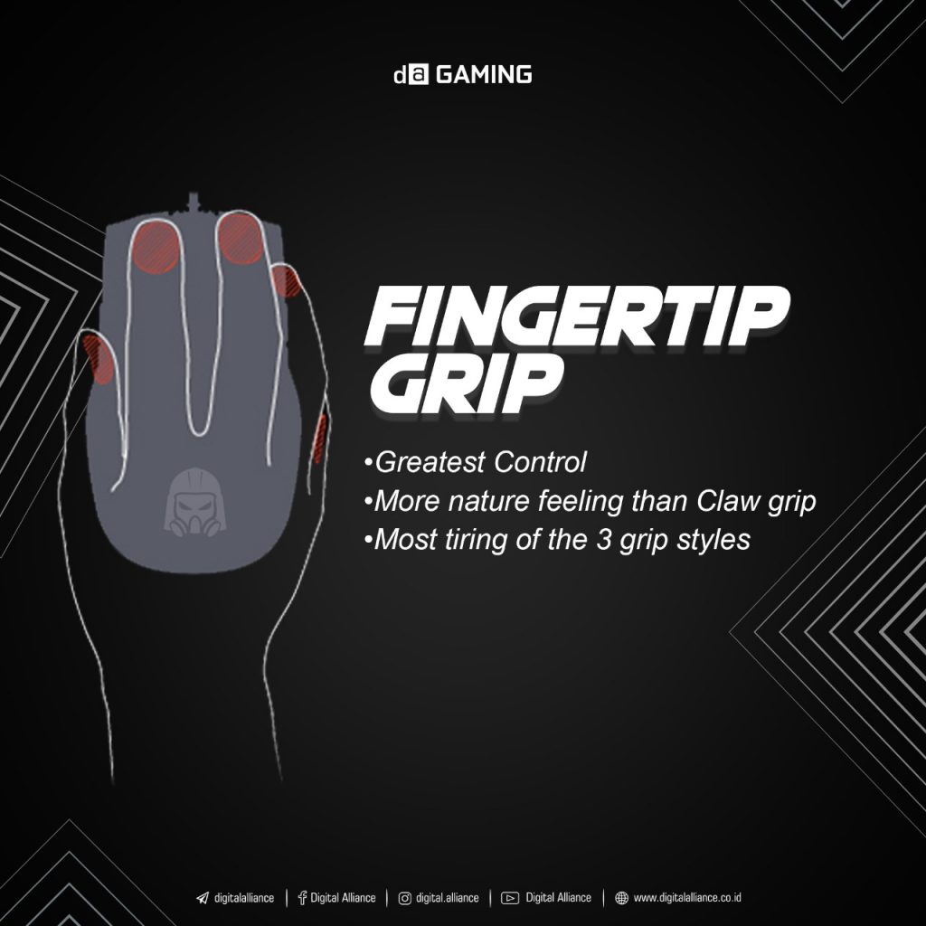 Macam - Macam Mouse Grip (Fingertip Grip)
