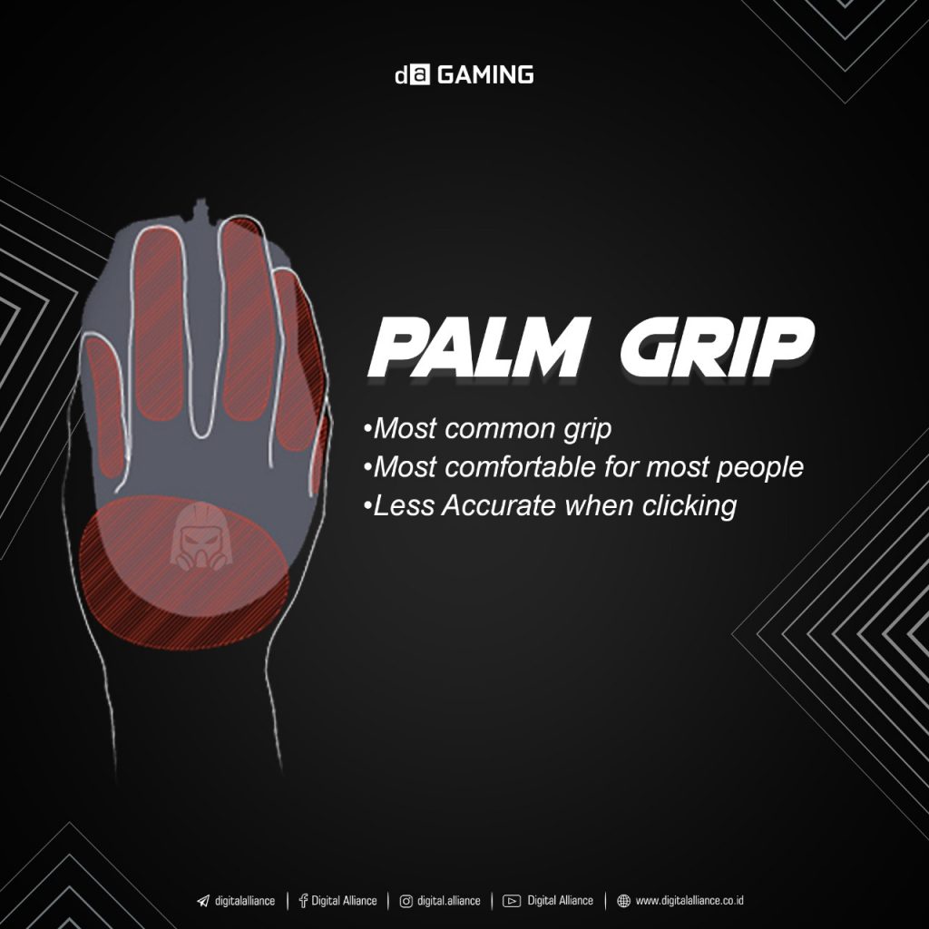 Macam - Macam Mouse Grip (Palm Grip)