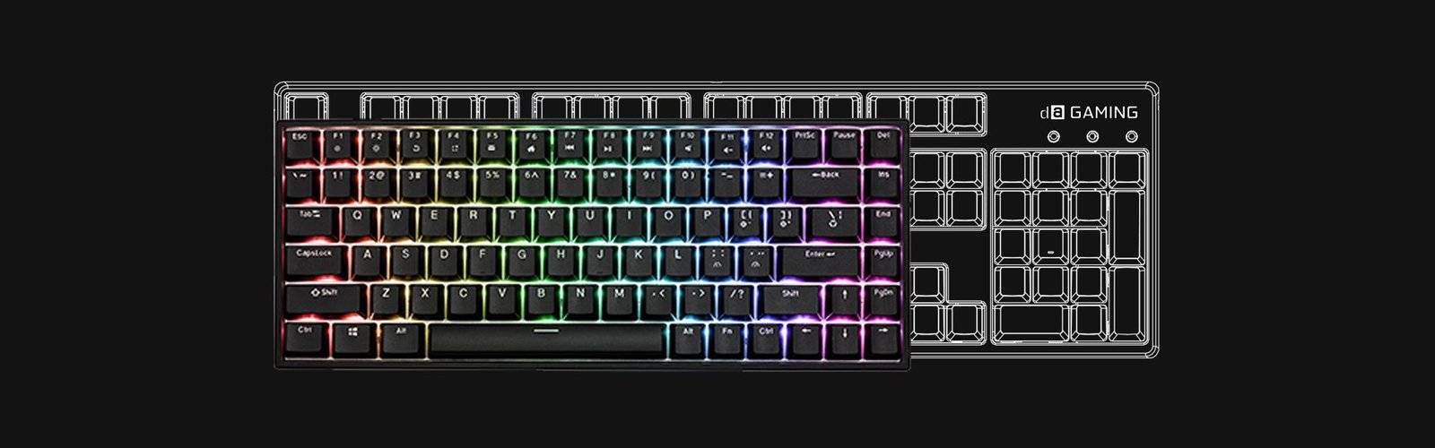 Meca 8X Form Factor Layout